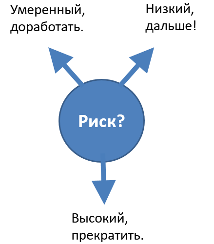 C:\Users\dell\AppData\Local\Temp\ScreenClip.png