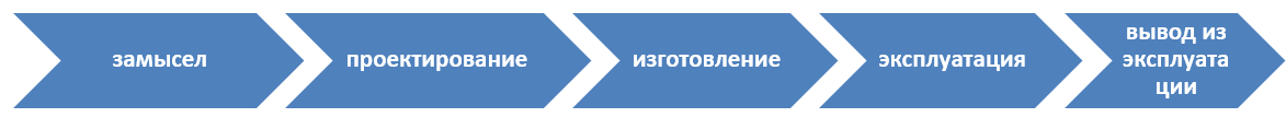 C:\Users\dell\AppData\Local\Temp\ScreenClip.png