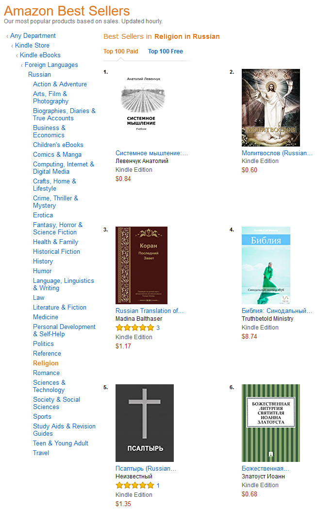 religion_systems