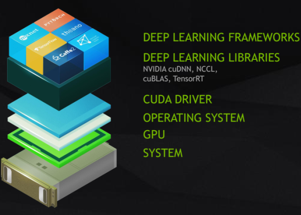 nvidiastack
